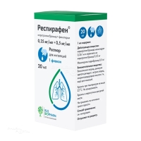 РЕСПИРАФЕН 0.25мг/мл+0.5мг/мл x 20мл N1 р-р д/ингал ПСК ФАРМА